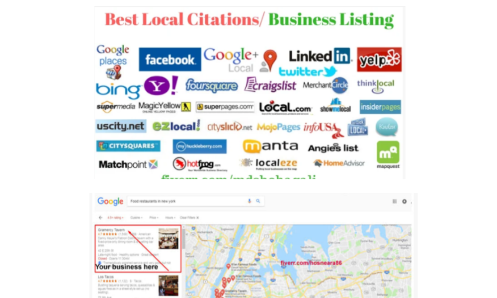 Google My Business / Local Citations